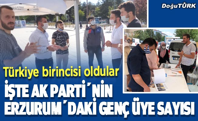 Erzurum’da AK Parti’li gençler Türkiye birincisi oldu