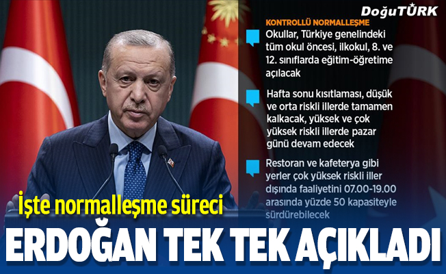 Cumhurbaşkanı Erdoğan: Yeni kontrollü normalleşme sürecini başlatıyoruz
