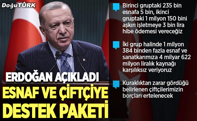 Erdoğan destek paketini açıkladı