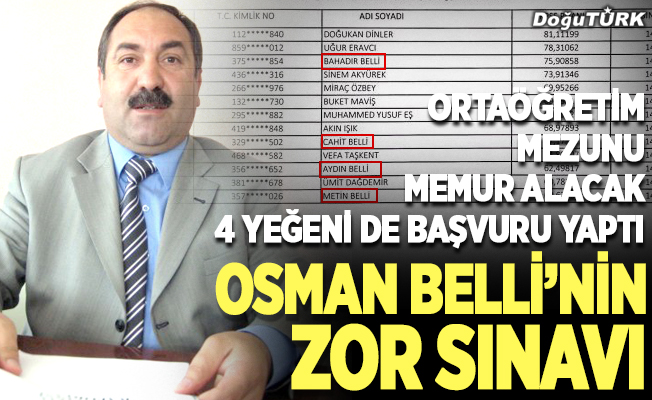 Osman Belli’nin zor sınavı!