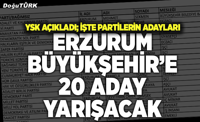 Erzurum Büyükşehir’e 20 aday yarışacak