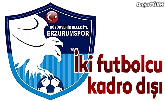 Büyükşehir Belediye Erzurumspor'da 2 futbolcu kadro dışı