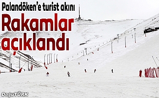 Kış turizminin vazgeçilmez adresi Erzurum'a büyük ilgi