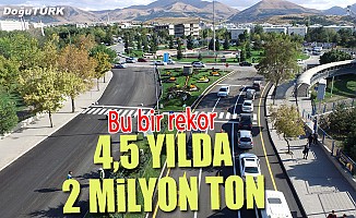 Büyükşehir 4,5 yılda 2 milyon ton asfalt döktü