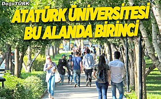 Atatürk Üniversitesi farmakoloji alanda Türkiye birincisi oldu