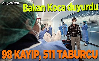 Türkiye'de Kovid-19'dan iyileşen hasta sayısı 3 bin 957'ye ulaştı