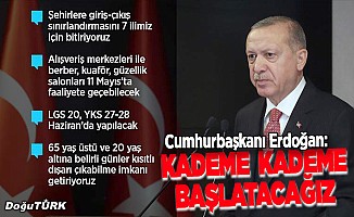 Cumhurbaşkanı Erdoğan: Normal hayata dönüşü kademe kademe başlatacağız