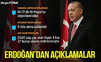 Cumhurbaşkanı Erdoğan: Normalleşme adımları 10 Mart öncesine dönüş gibi algılanmamalı