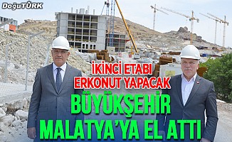 Malatya’da deprem konutlarını ERKONUT yapacak