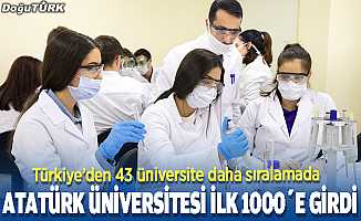 Atatürk Üniversitesi ilk 1000 arasında