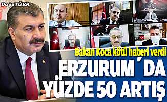 Erzurum'da korona yüzde 50 arttı