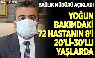 Erzurum'da 72 hasta yoğun bakımda...