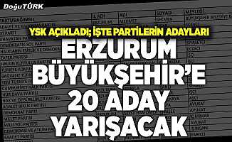 Erzurum Büyükşehir’e 20 aday yarışacak